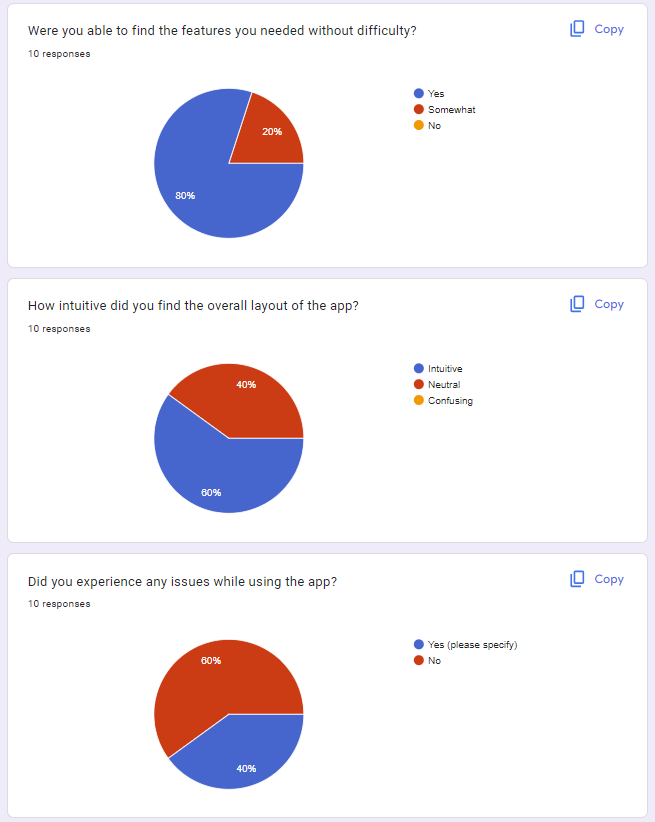 Result1