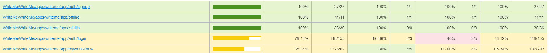 UnitTesting